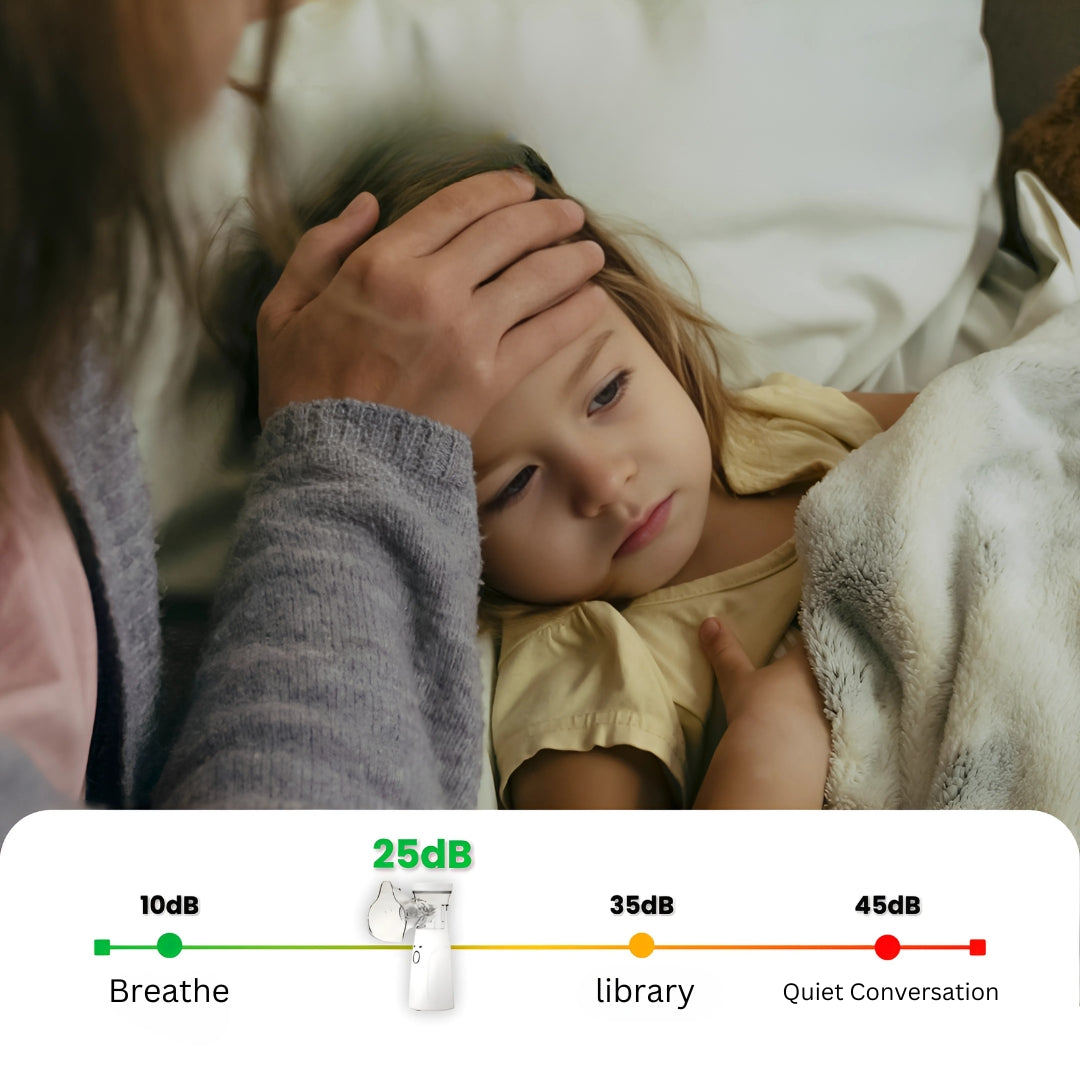 Portable Inhaler | Hydratatie Vernevelingsapparaat