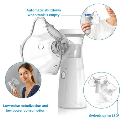Portable Inhaler | Hydratatie Vernevelingsapparaat