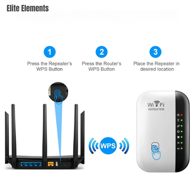 SignalMax Versterk WiFi-signaal met Draadloze Repeater
